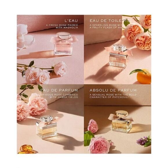 New Chloé Eau de Parfum Spray, 2.5 oz/75 ml New Unopened / Sealed Packaging - Picture 6 of 13